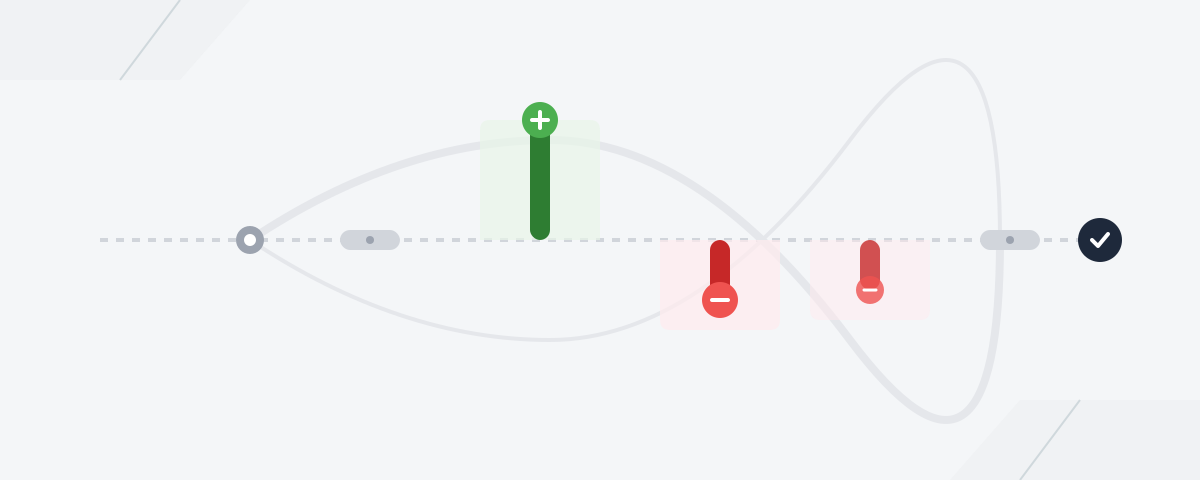 New Feature: Grounding Snippet Ablation