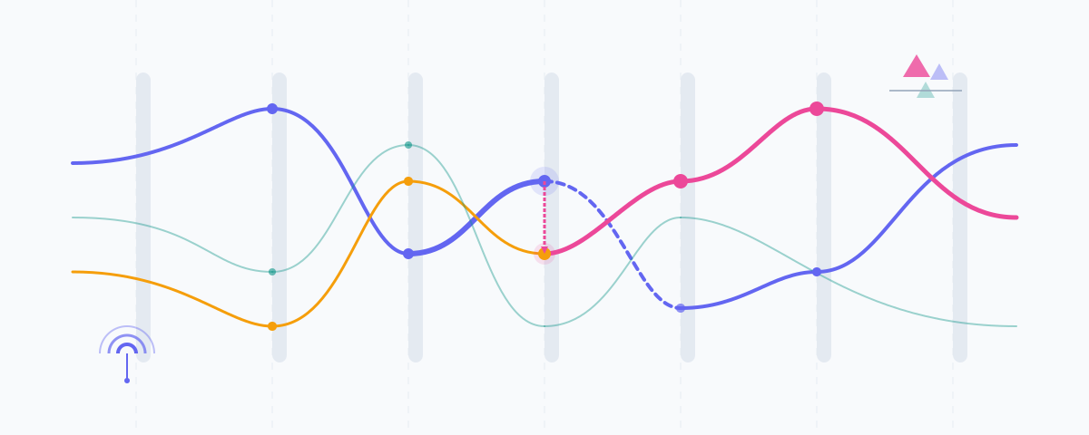 Advanced Interpretability Techniques for Tracing LLM Activations