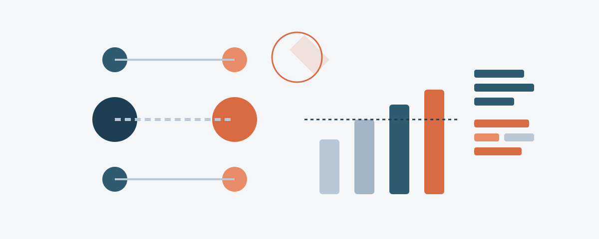 Readers spot AI writing 64% of the time: the first 1,636 answers from the AI vs Human test