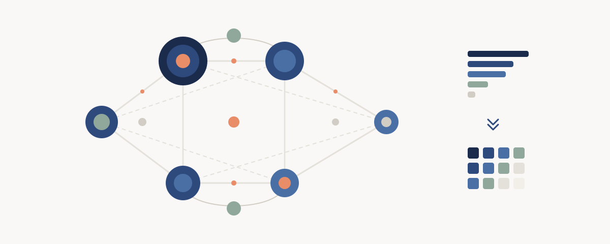 AI Brand Authority Index: Ranking 2.9 Million Brands by Associative Embeddedness in Gemini’s Memory