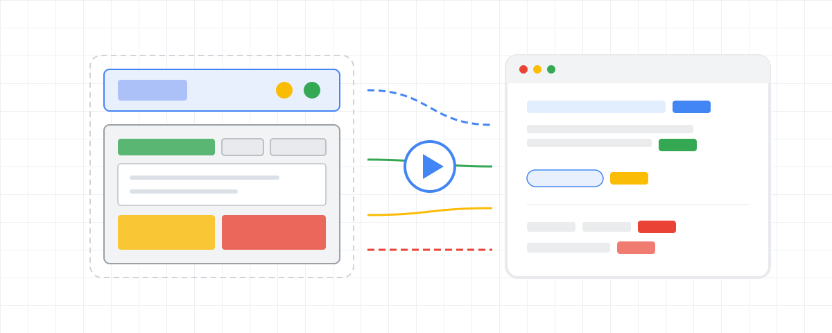 Google Uses Chrome to Supply Context to Gemini Chat