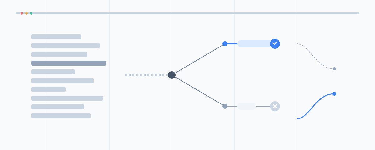 Chrome Decisions API: the prompts, limits, engines and code reviews behind DecisionModel