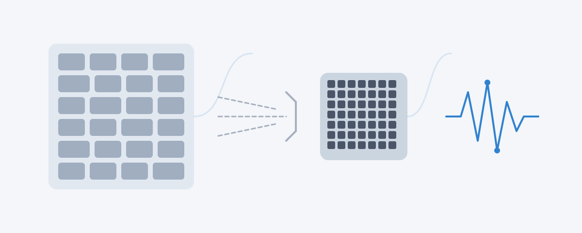 Chrome’s New Embedding Model: Smaller, Faster, Same Quality