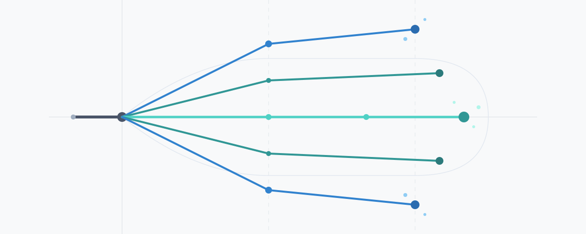 Fanout Vectors
