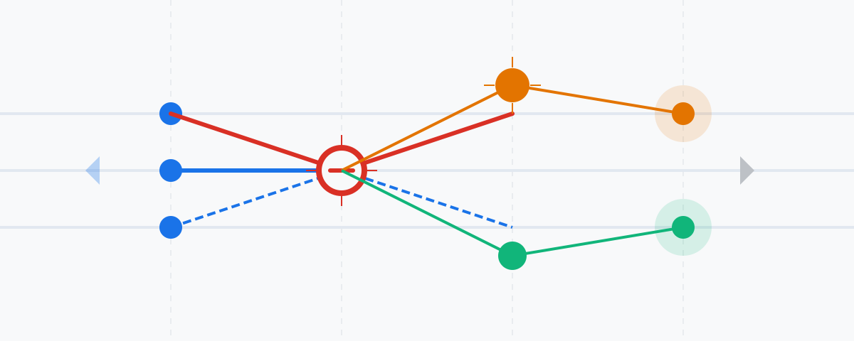 Mechanistic Interpretability of Google's Gemma - Safety and Personality Insights