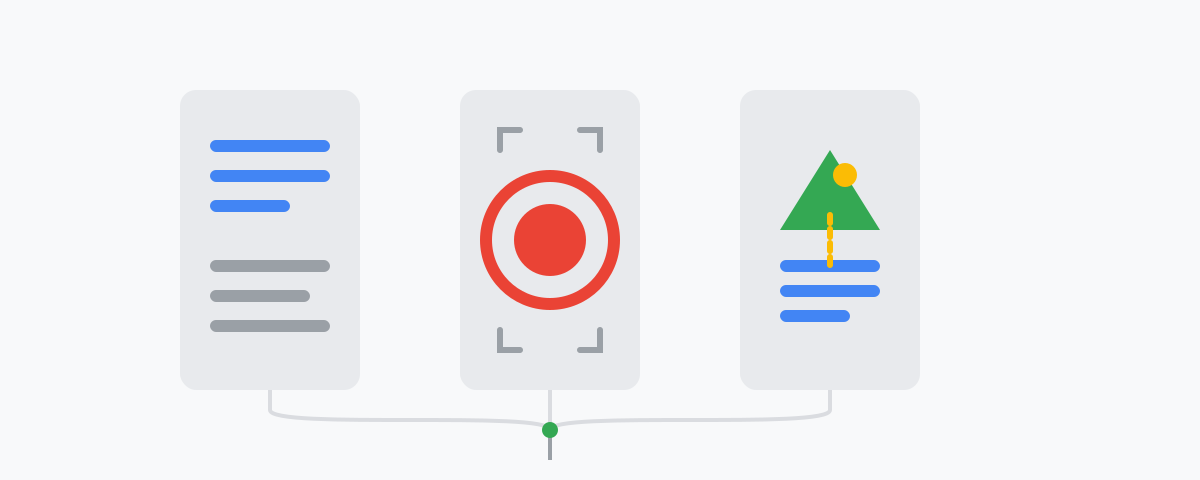 Google Lens Modes