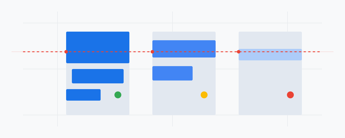 How big are Google’s grounding chunks?