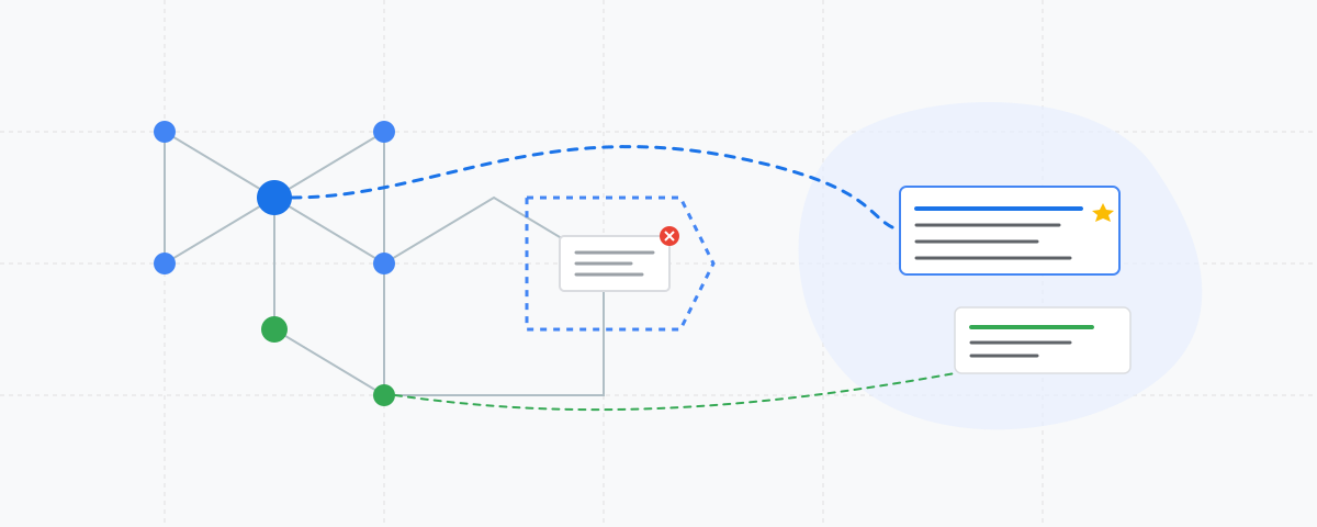 Google sends Knowledge Graph facts to AI Mode as uncited "Biography" search results