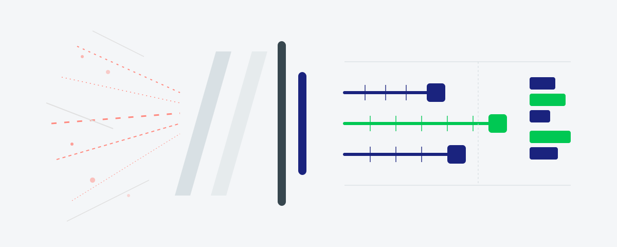 Why we don't do prompt tracking.