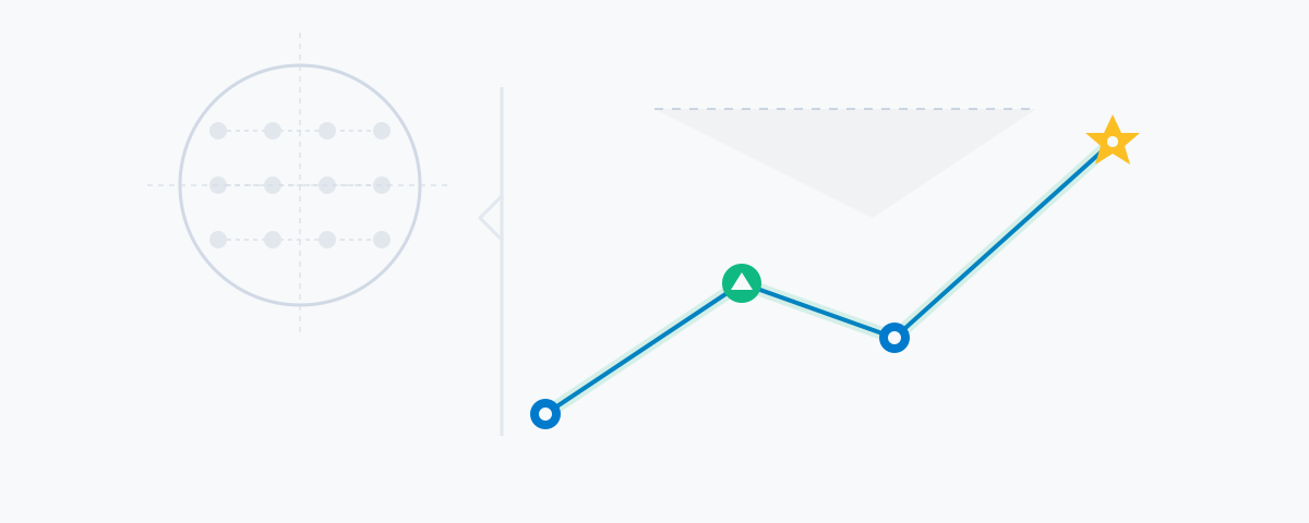 Finding High-Value Converting Queries That Mainstream Tools Miss