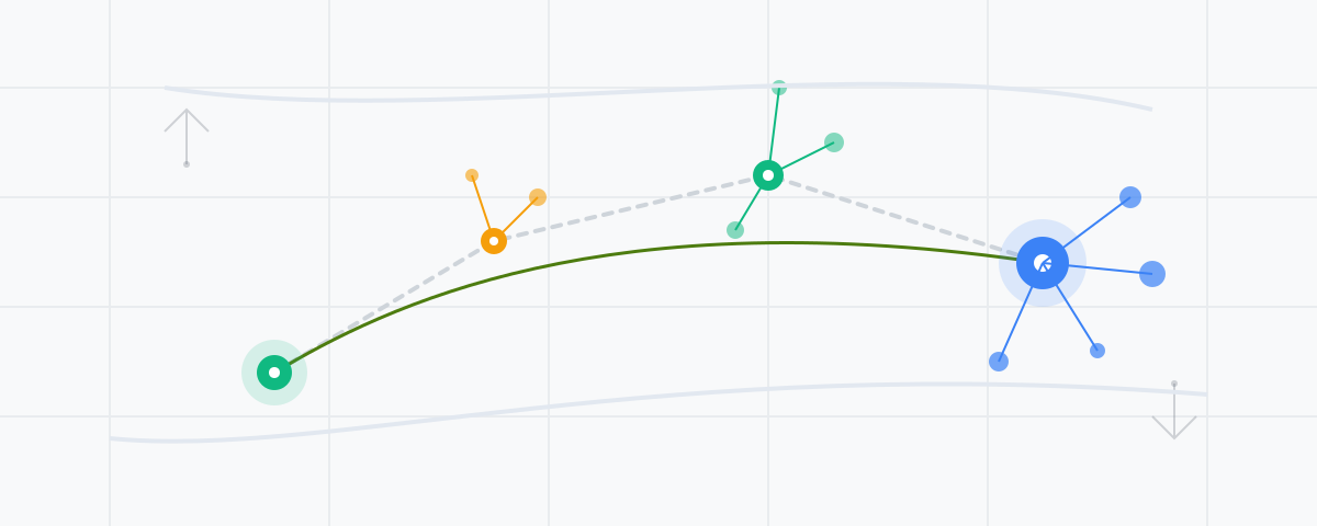 Training a Query Fan-Out Model