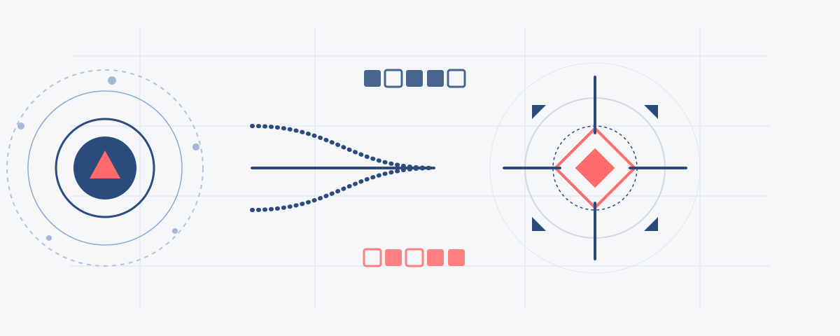 Vector Embedding Optimization