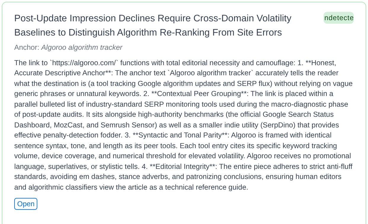 Article card from the demo Writer: "Post-Update Impression Declines Require Cross-Domain Volatility Baselines to Distinguish Algorithm Re-Ranking From Site Errors", anchor "Algoroo algorithm tracker", with the Writer's numbered note on anchor, peer grouping, tone and style, and an Open button.