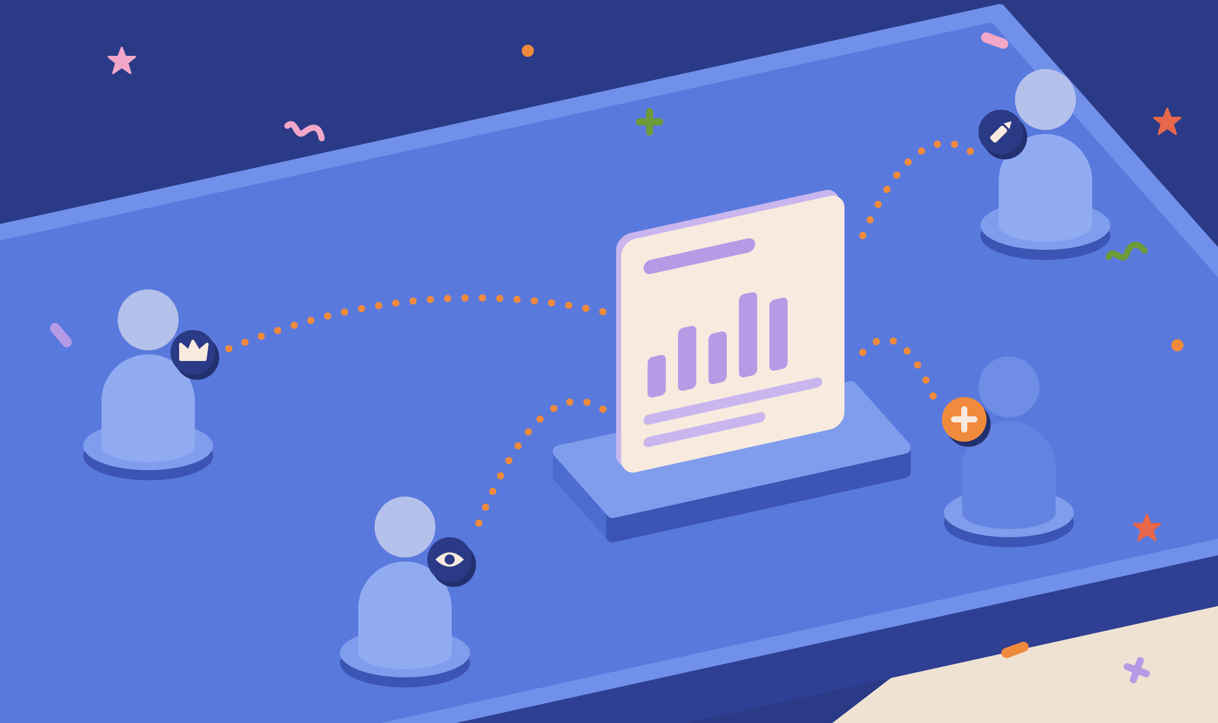 Sharing with Other Users