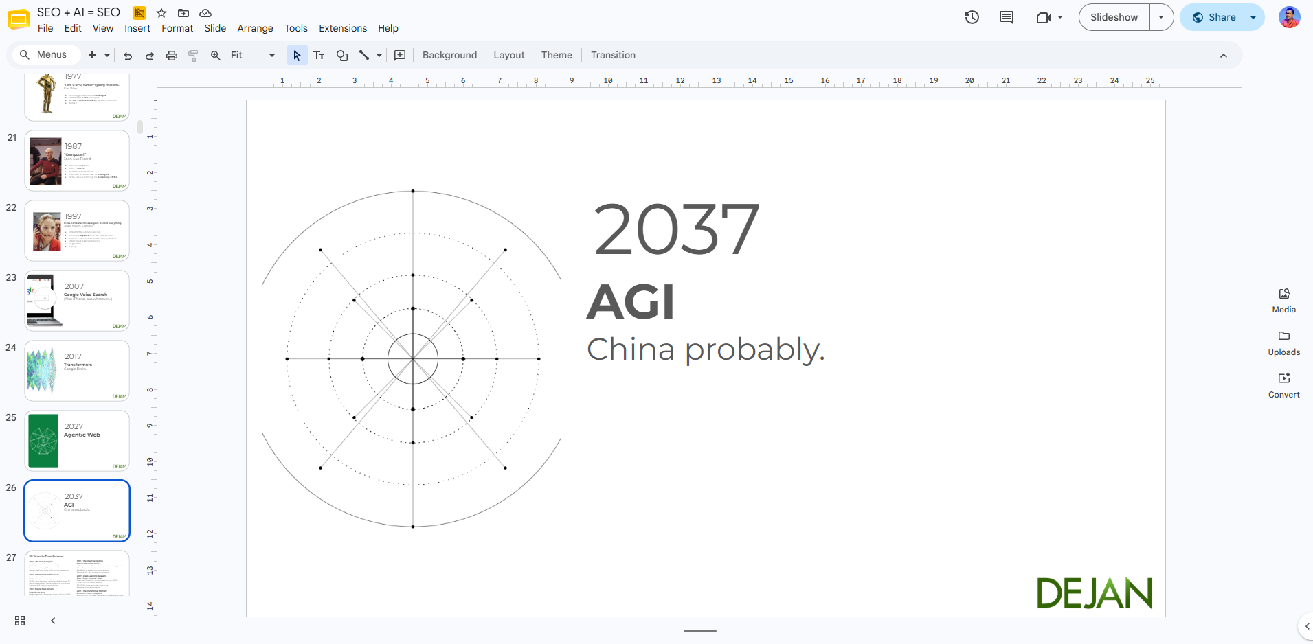 Presentation slide featuring the text 2037 AGI China probably next to a circular geometric diagram.