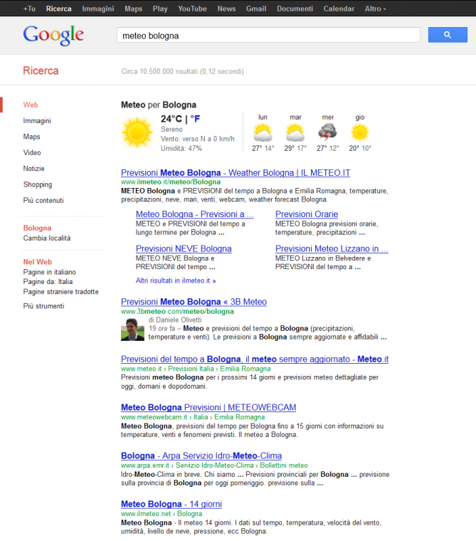 Meteo Bologna Author Meteo Bologna Author
