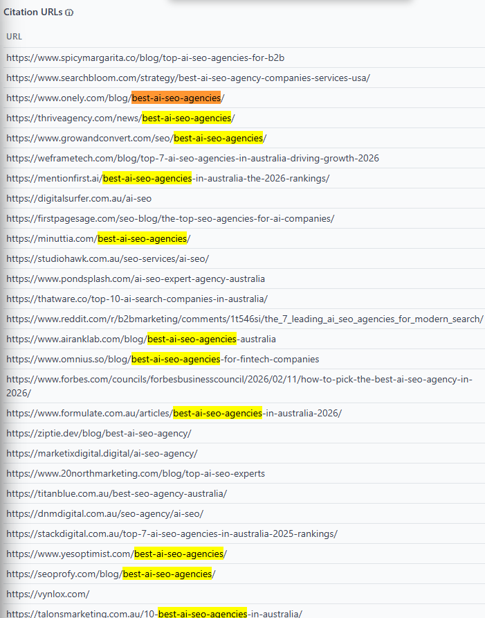 A list of citation URLs for the query AI SEO Agency, with the phrase best-ai-seo-agencies highlighted in yellow.