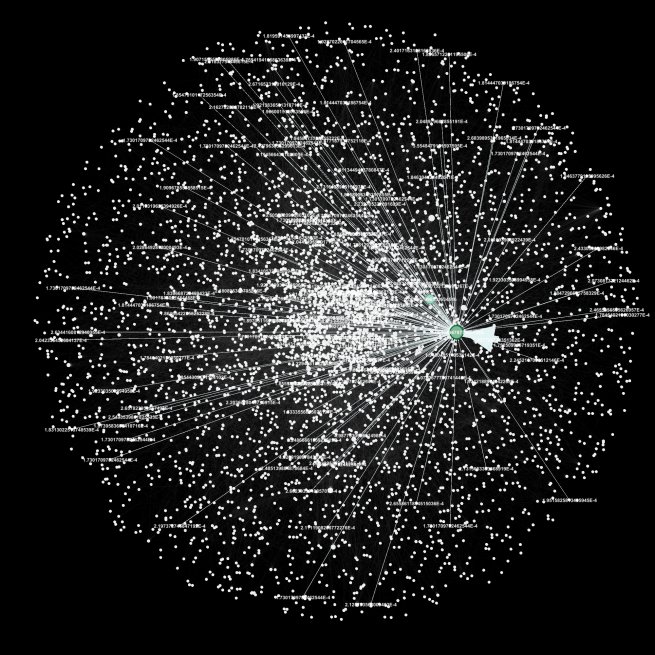selected