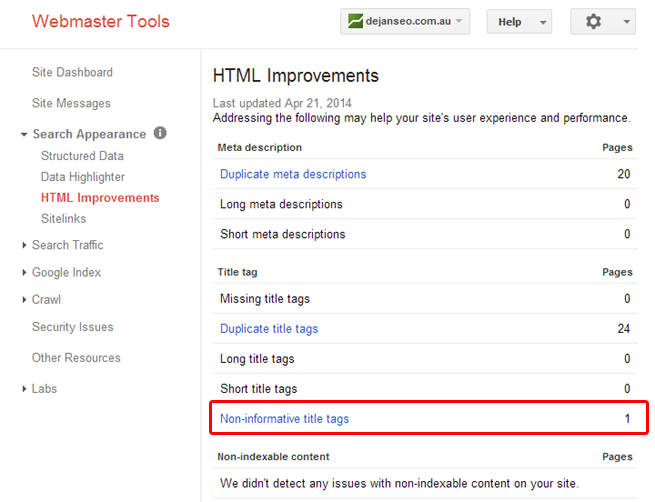 Non-informative title tag warning in Google Webmaster Tools