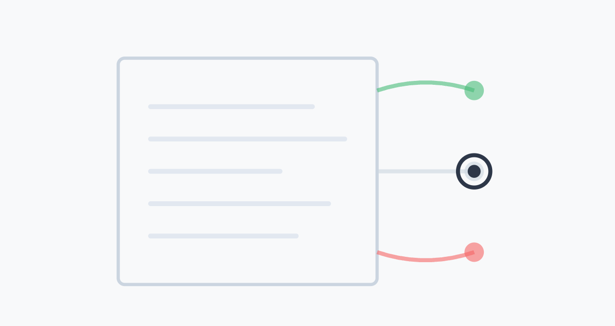 Text Sentiment