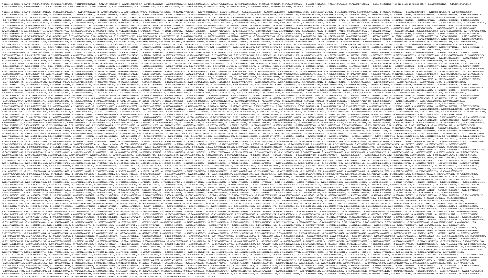 Vector embeddings.