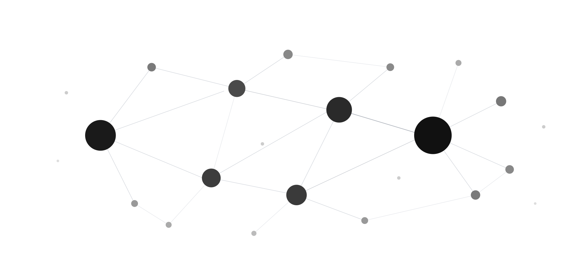 PageRank NS