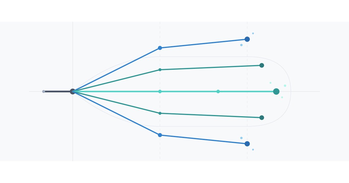 Fanout Vectors