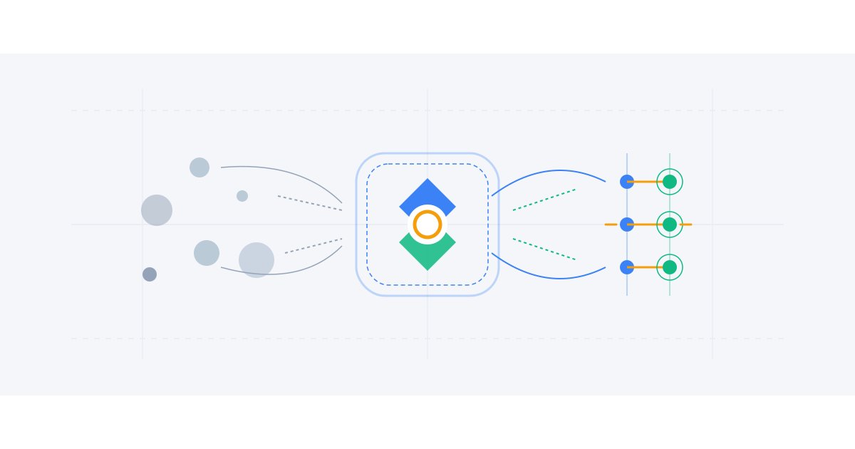Teaching AI Models to Be Better Search Engines: A New Approach to ...