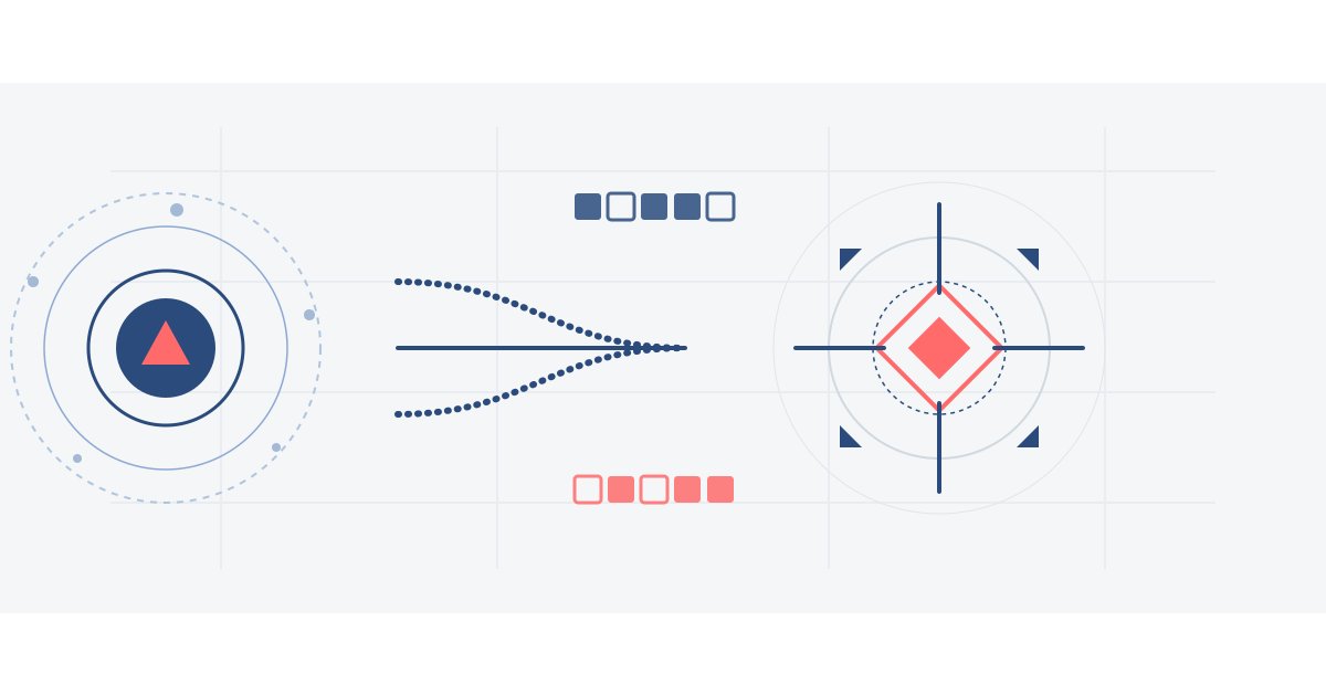 Vector Embedding Optimization