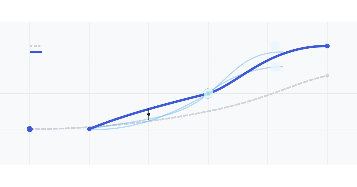 XM on text diffusion: a small real gain, and a bigger effect we were not looking for