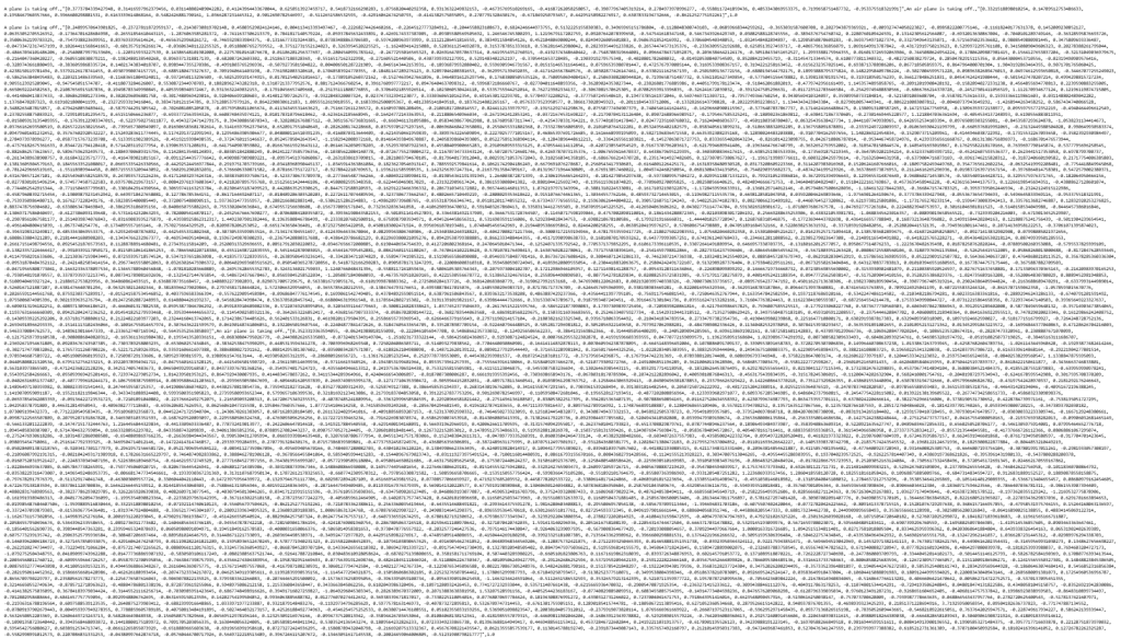 Vector embeddings.