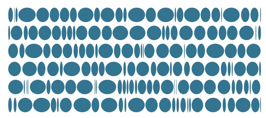 lens modes