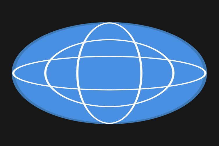 geo