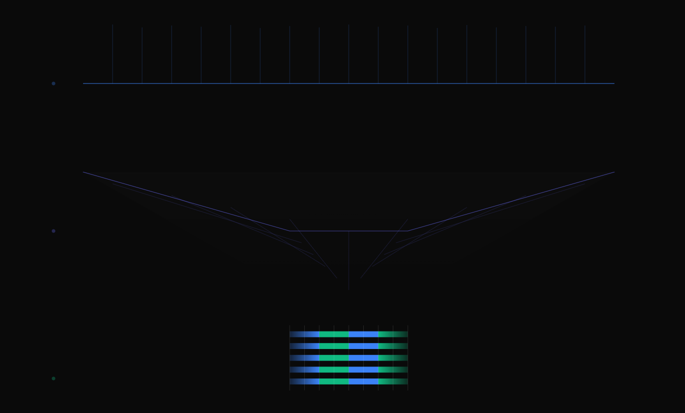 Vector Embedding Optimization