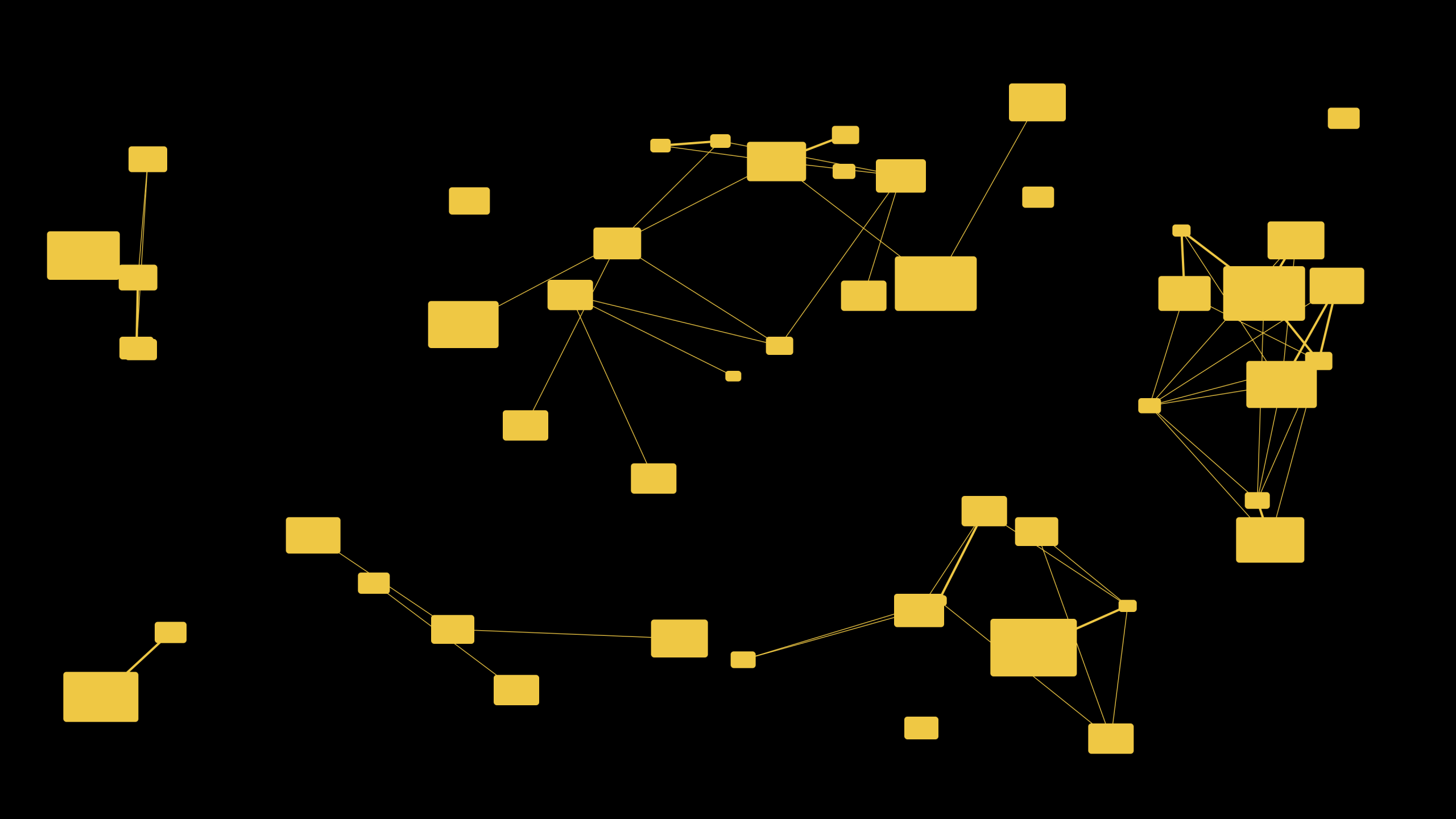 graph_visualization