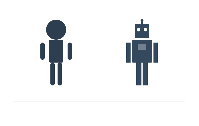 bots