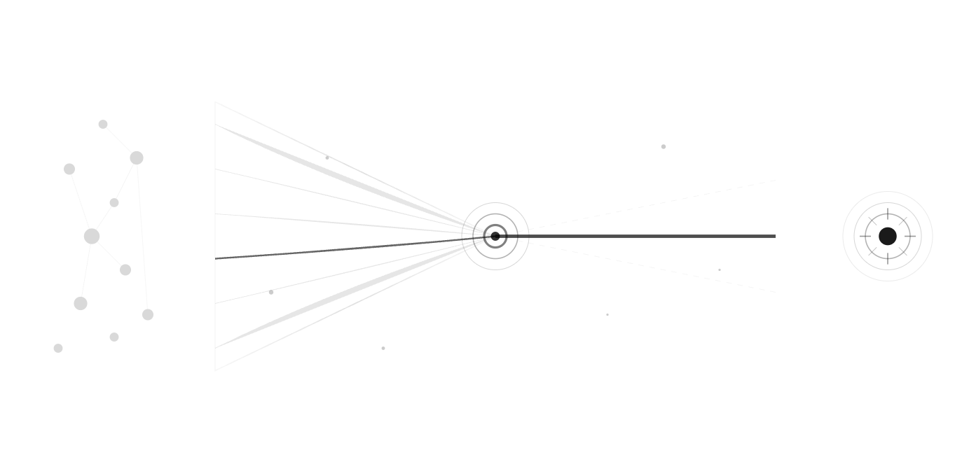 SR (Selection Rate)