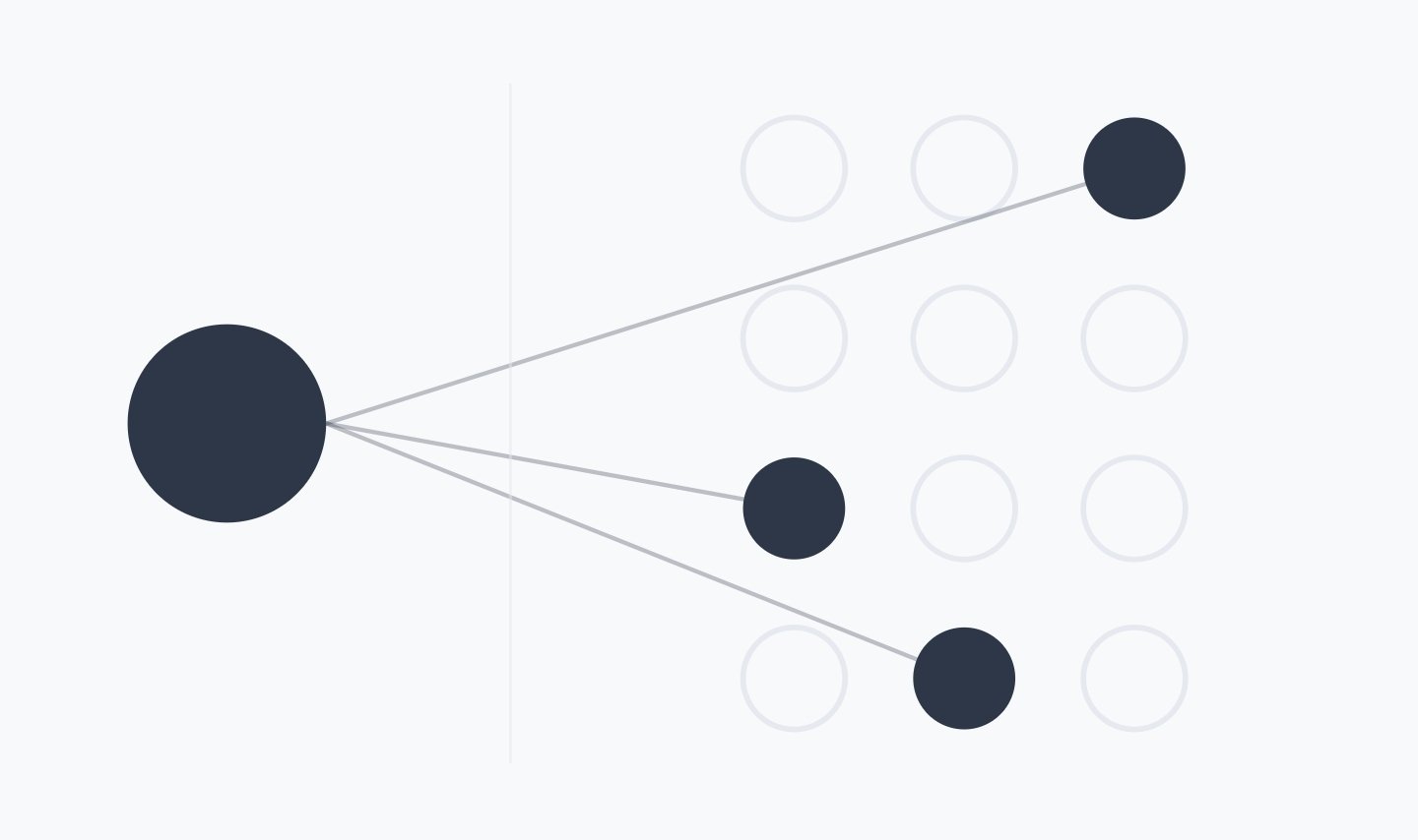 OpenAI’s Sparse Circuits Breakthrough and What It Means for AI SEO