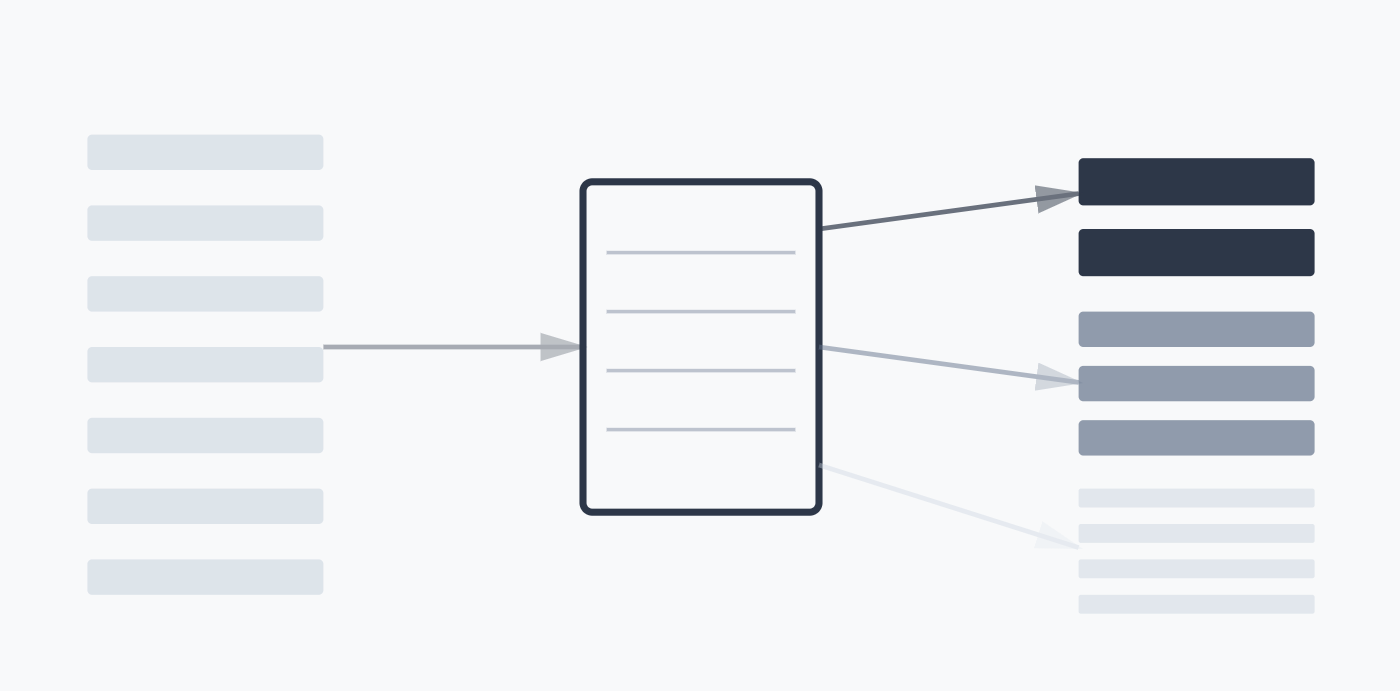 BlockRank: A Faster, Smarter Way to Rank Documents with LLMs