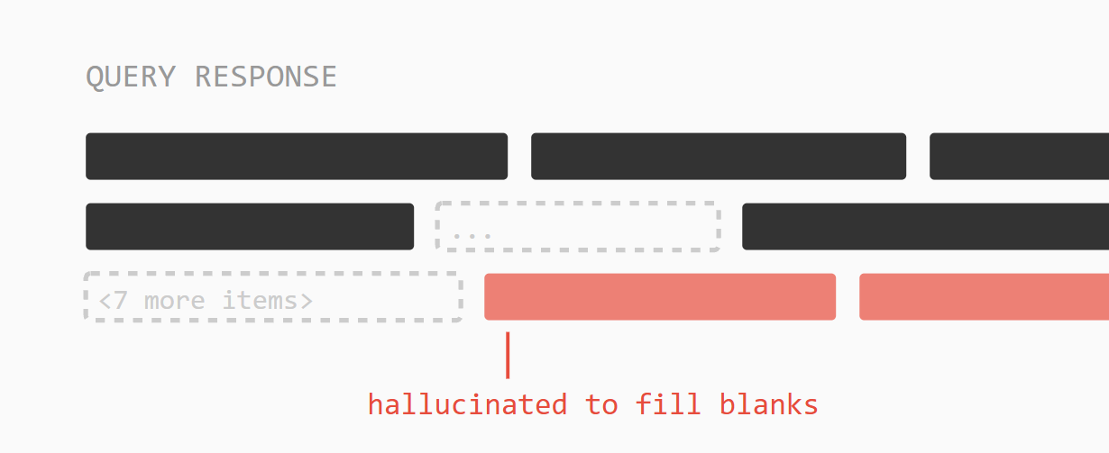 Gemini 3 hallucinates fan-out queries